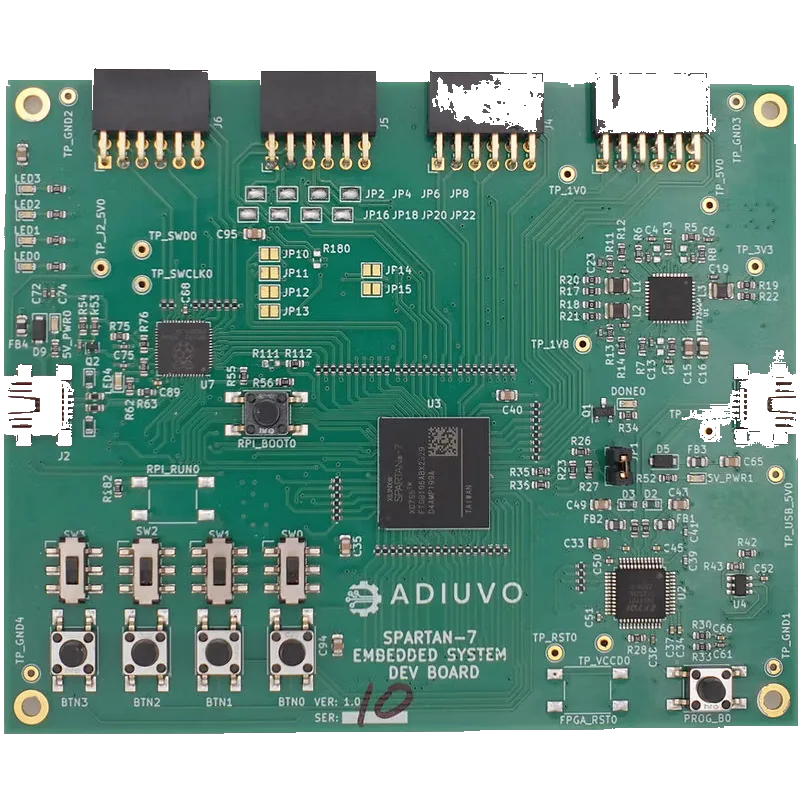 Astria Board hardware