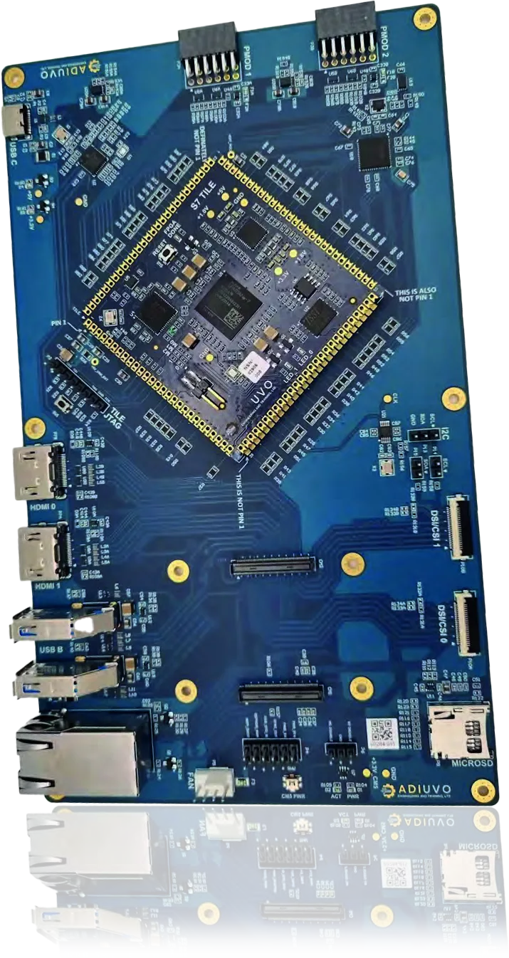Nexus Carrier Card hardware